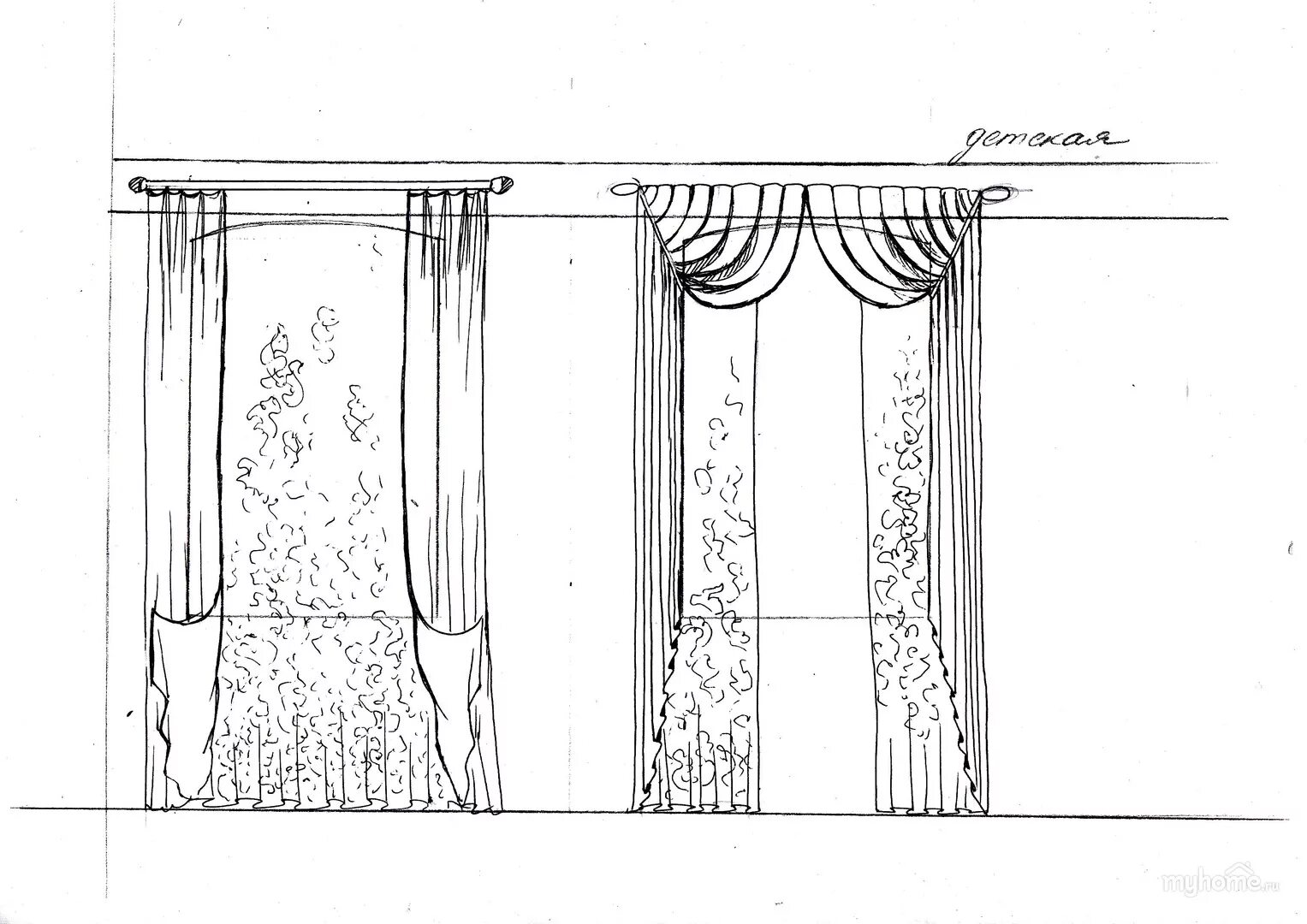создаем эскиз занавеса. театральный занавес рисунок. занавески раскраска. шторы в перспективе. ламбрекен в актовый зал.