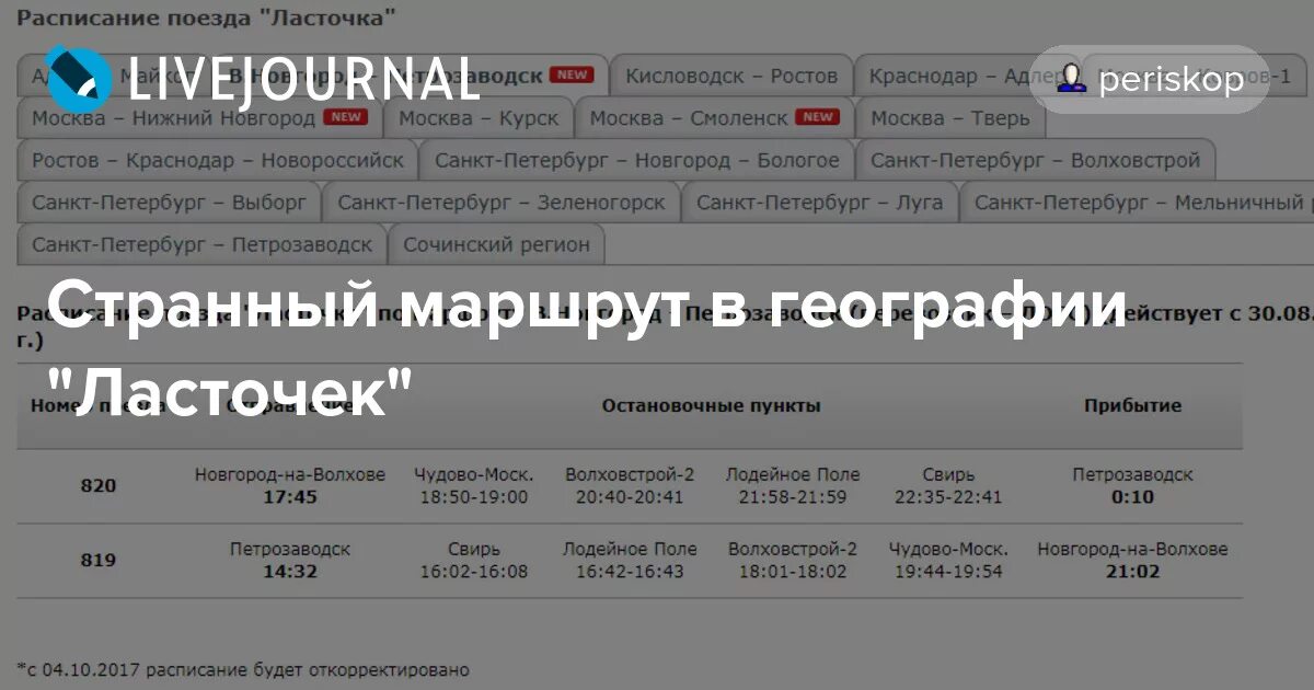 Поезд ласточка петрозаводск санкт петербург расписание. Ласточка Краснодар Новороссийск расписание. Ласточка Ростов-Краснодар расписание. Электричка Ласточка Ростов-Краснодар. Ласточка Ростов Петербург.