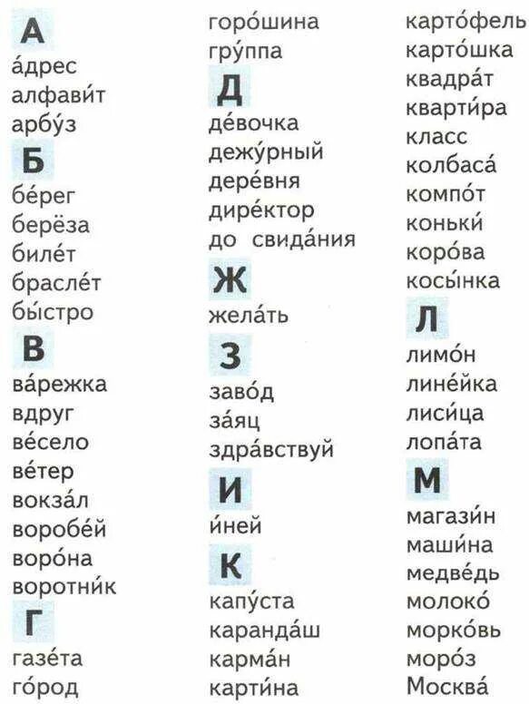 Словарь пиши правильно. Словарные слова на букву а. Русский словарь слов на букву. Слава рные слава2 класс.