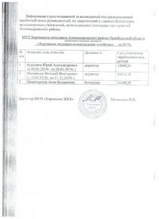 Сведения о заработной плате
