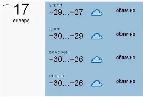 Погода елец февраль