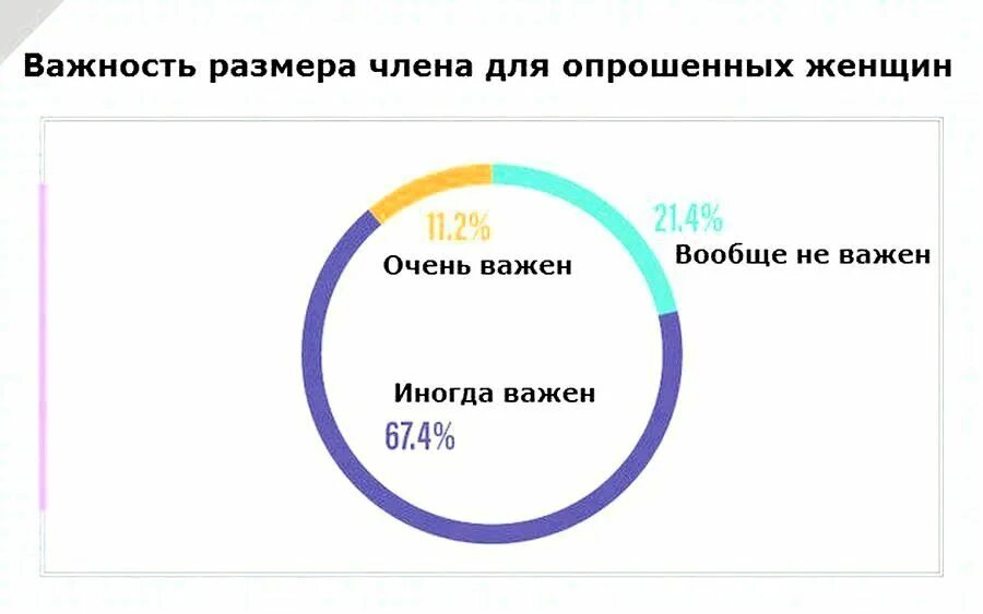 Размер имеет значение демотиватор. Идеальный размер. Размер имеет значение. Юмор размер не имеет значения. Размер имеет значение.