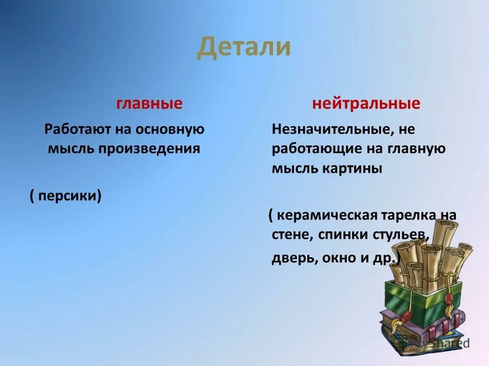 Выделение главной мысли идеи произведения 1 класс. Основная мысль картины. Подарок Главная мысль. Главная мысль произведения Строитель. Основной идеей произведения "опыты" является.