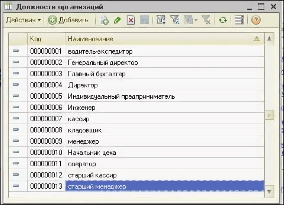 Номер телефона бухгалтерии. Номер бухгалтерии. Тел бухгалтерии. Стационарный Бухгалтерия номер. Номер телефона бухгалтерии x5.