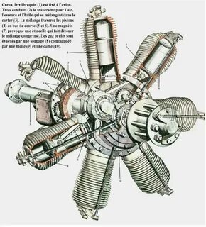 Авиационный двигатель в 2