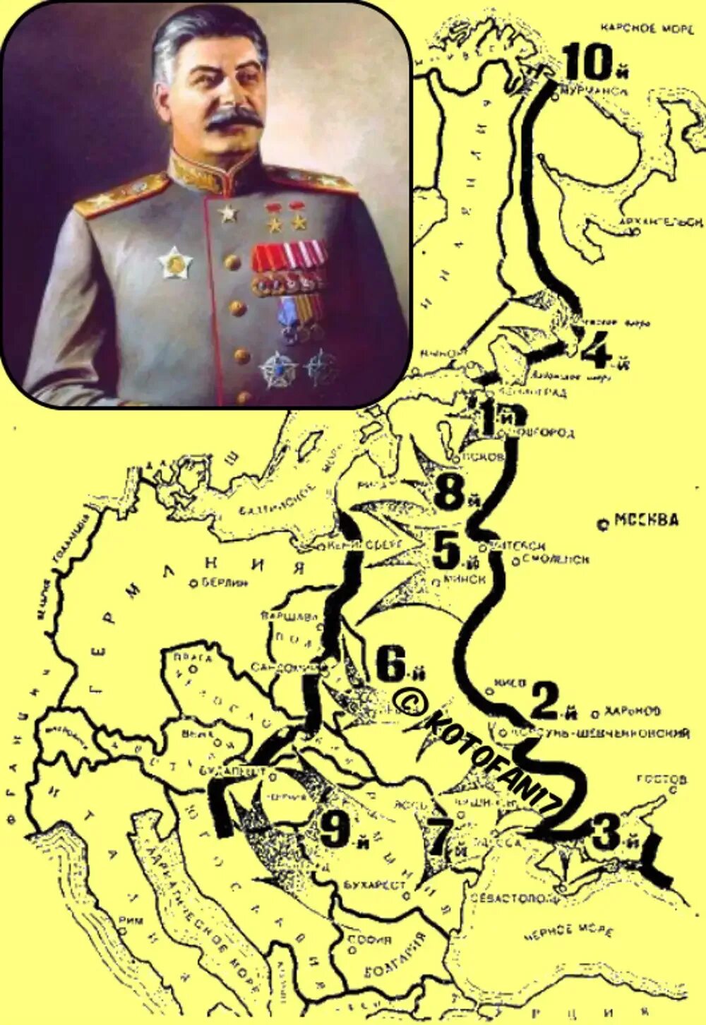 10 сталинских ударов 1944 года