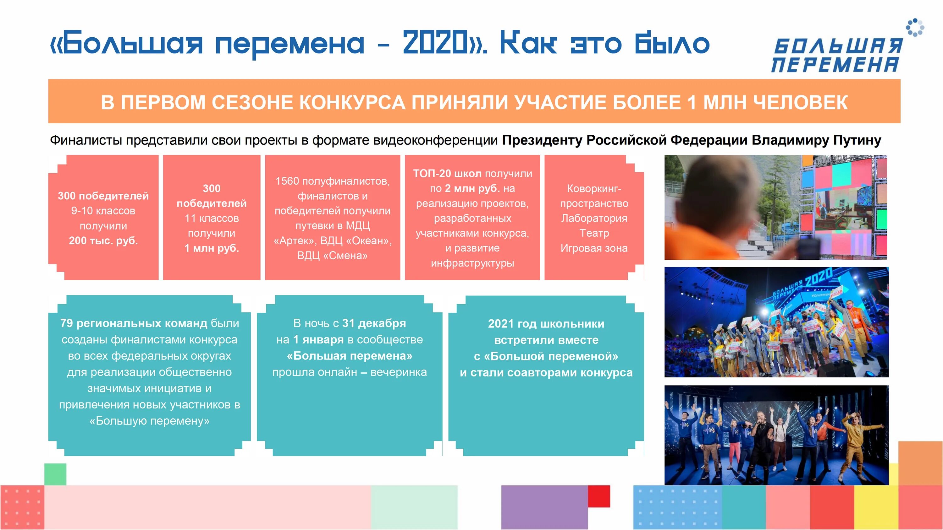 Всероссийский конкурс создаем историю вместе. Большая перемена 2025. большая перемена конкурс 2025. большая перемена 5-7 классы. большая перемена россия страна возможностей.