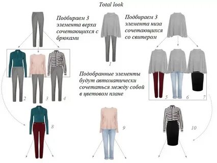 Низ толще верха