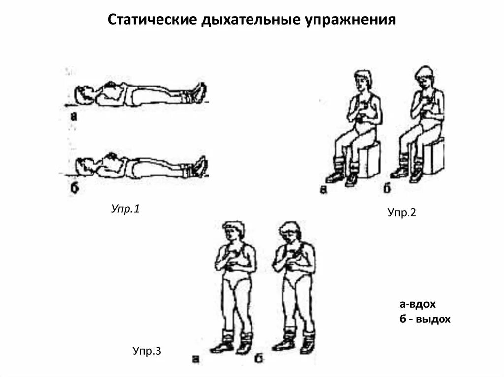 Статические дыхательные упражнения. Статические и динамические дыхательные упражнения. Статические дыхательные упражнения в ЛФК. Динамические и статические упражнения ЛФК. Дыхательная гимнастика лежа