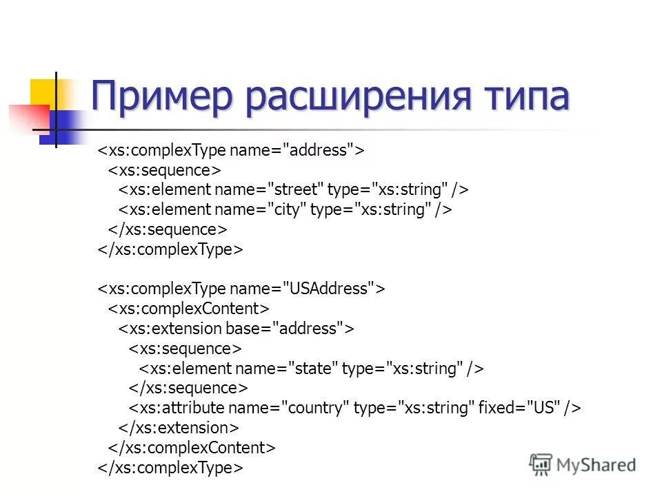 пример расширения