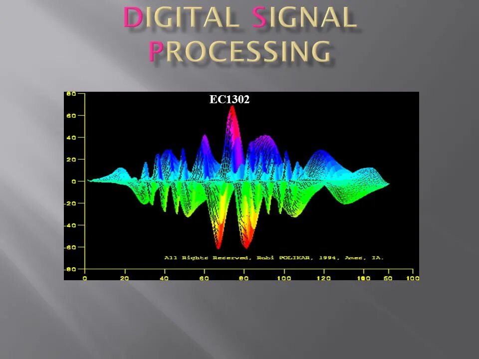 Digital signal processing. Digital signal. signal processing. dsp обработка сигнала.