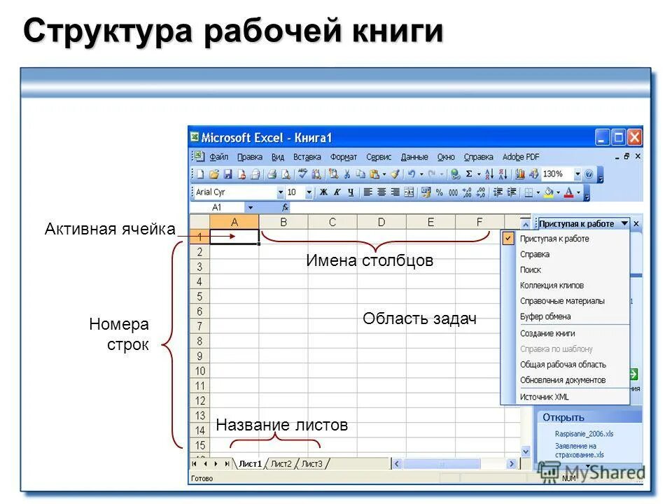 Лист и книга в excel. Основные элементы окна MS excel книга. Структура рабочего листа excel. Элементы в рабочей книге эксель. Структурные элементы excel названия.