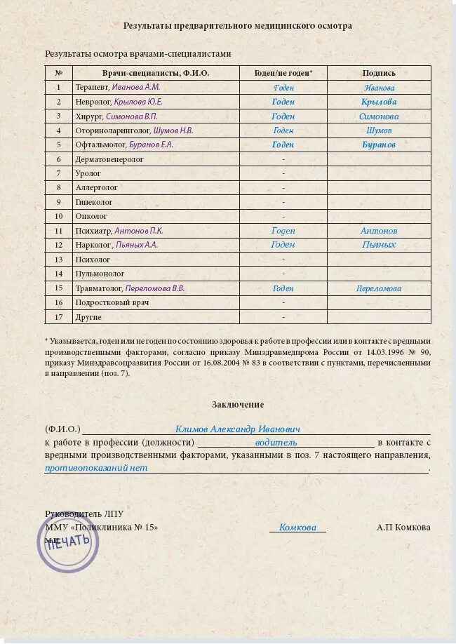 Каких врачей надо пройти. Медосмотр на работу. Медосмотр при приеме на работу. Список врачей для прохождения медосмотра на работу. Прохождение медкомиссии на работу.