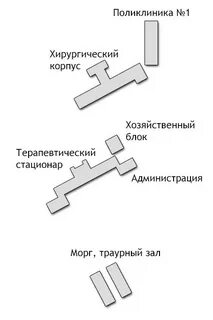 1 городская больница схема