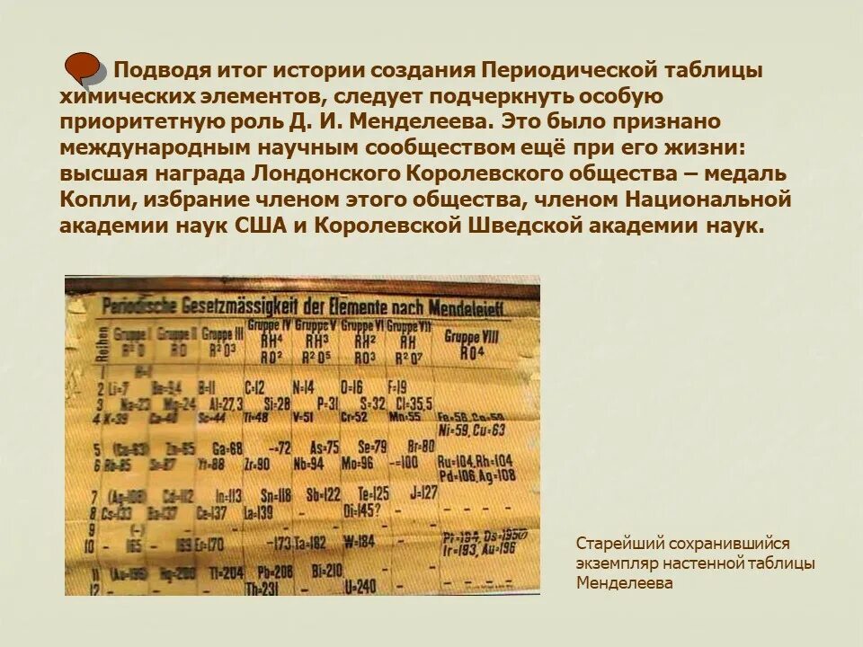 История создания периодической. История создания периодической. Менделеев открытие химических элементов. Менделеев открытие таблицы. История создания периодической системы.