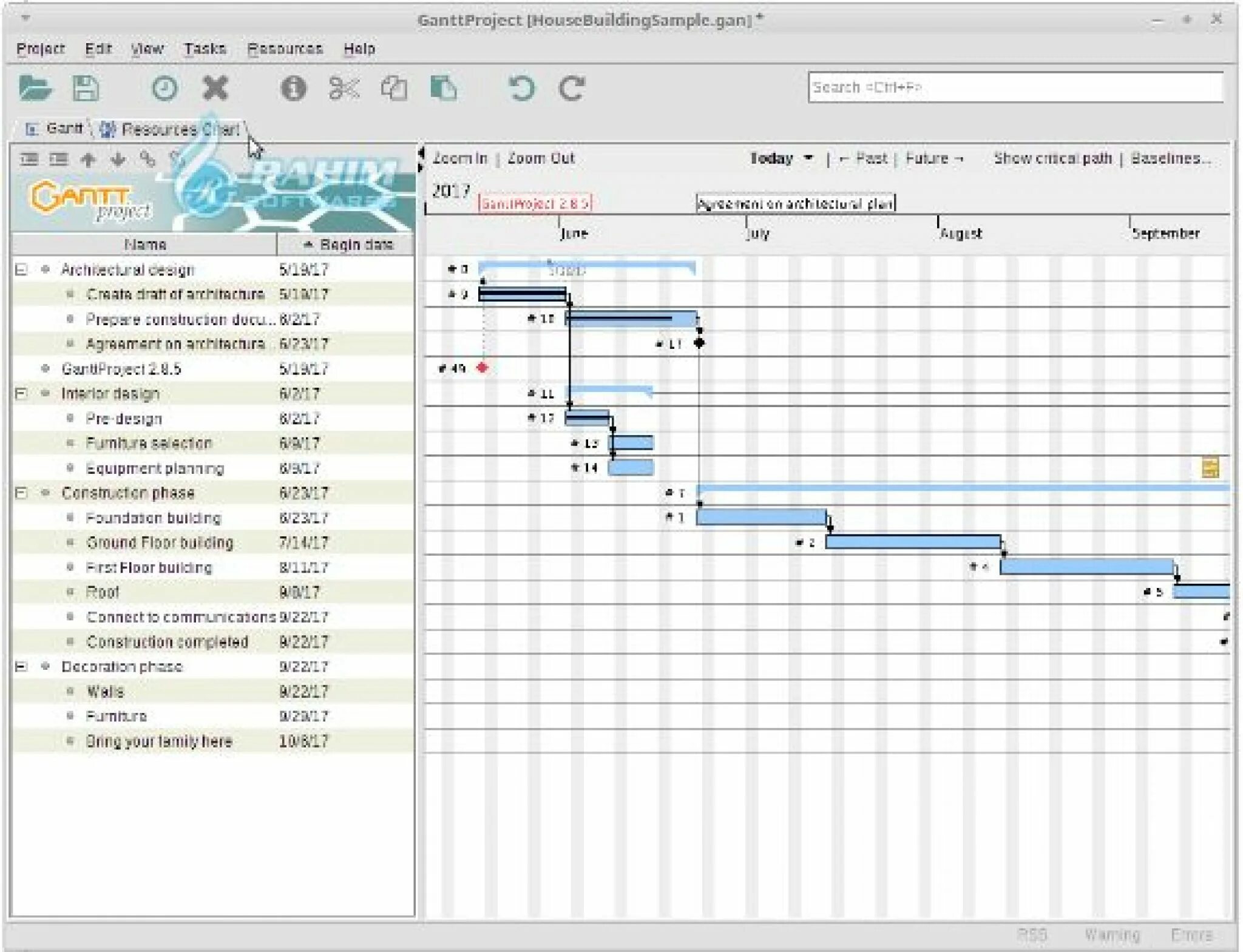 Программа для управления проектами и задачами. Ganttproject интерфейс. диаграмма ганта. диаграмма ганта программа. построение диаграммы ганта.