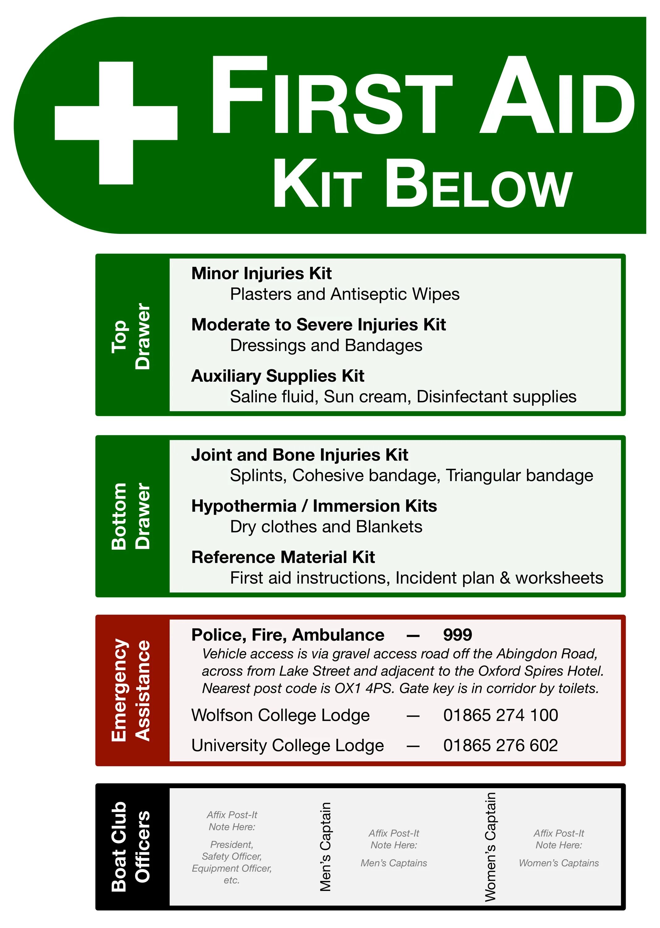 Aid kit перевод. First Aid topic. First Aid instructions. Joint first Aid Kit.