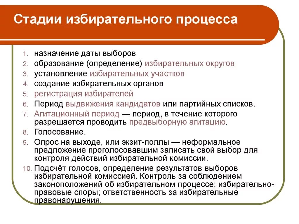 Перечислите этапы выборов. Понятие избирательного процесса в РФ. Участники избирательного процесса схема. Избирательный процесс понятие и стадии. Этапы избирательного процесса в России.