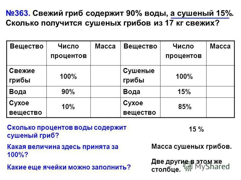 Сколько воды в сушеных грибах. Соотношение сухих грибов к свежим. Сколько воды в грибах в процентах. Масса сушеных грибов. Сколько получается сушеных грибов из килограмма свежих.