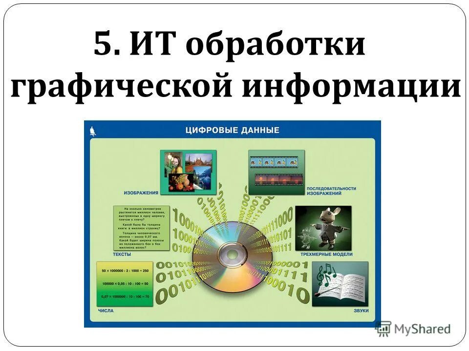 Обработка графической информации виды. Технология обработки графической информации. Обработка графических изображений. Графические методы обработки информации. Виды обработки графических данных.