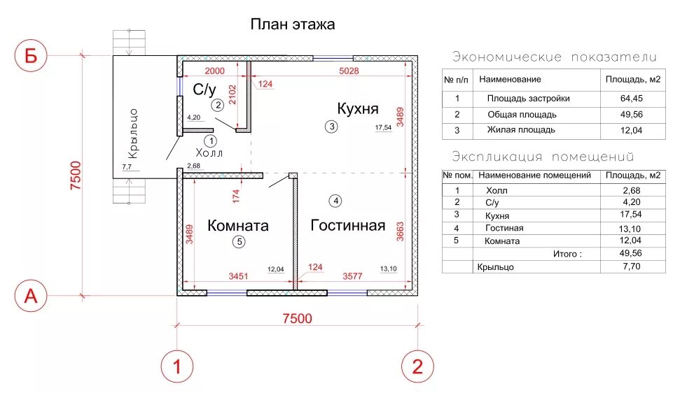 Средние показатели на жилые помещения. План дом за миллион. Площадь жилого здания. Дом за миллион Размеры.