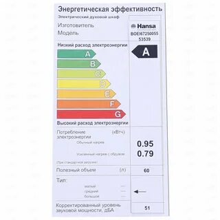 Сколько потребляет духовой шкаф в час