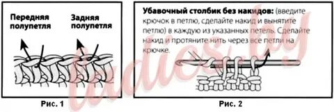 Вязать за заднюю стенку петли