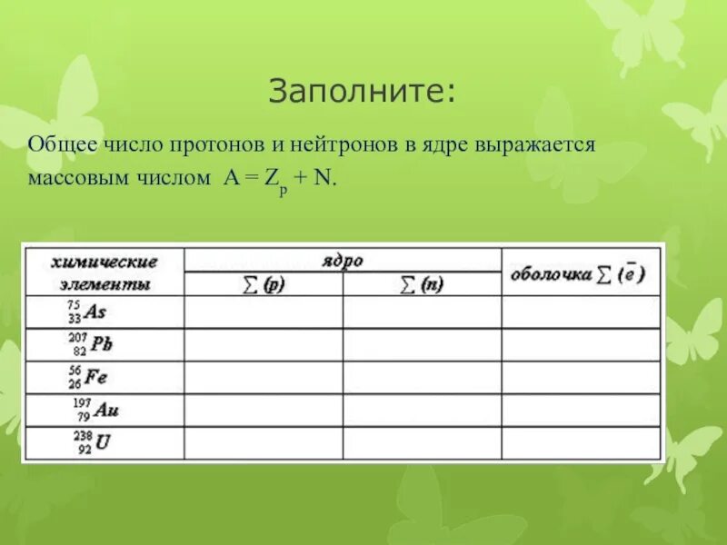 Общее число протонов и нейтронов. Общее число протонов и нейтронов в ядре. Число протонов и нейтронов как определить. Как узнать количество протонов в ядре.