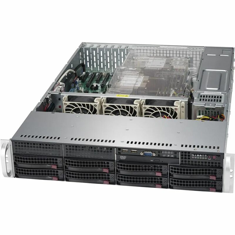 Sys core. Sys core