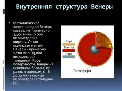 Строение меркурия литосфера