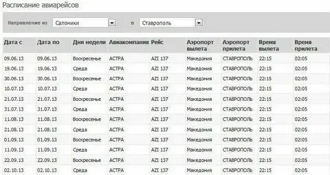 Расписание автобусов ставрополь светлоград центральный. Зеленчукский автовокзал. Расписание автобусов ставрополь светлоград центральный. Расписание автобусов ставрополь светлоград центральный. Автовокзал зеленчукская расписание автобусов.