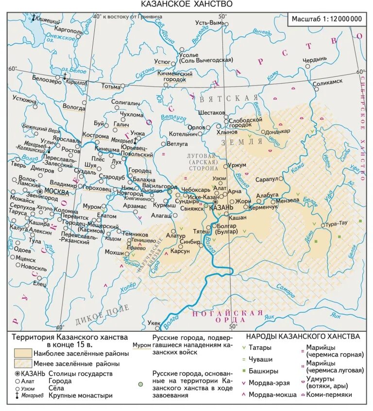 присоединение казанского ханства кратко. казанское ханство и русь в 1438-1530. присоединение астраханского ханства к россии и казани. казанское ханство важные даты. казанское ханство карта 16 век.