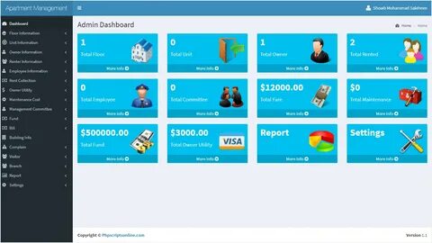 Built info