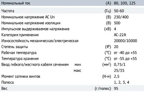 Выдерживаемое напряжение