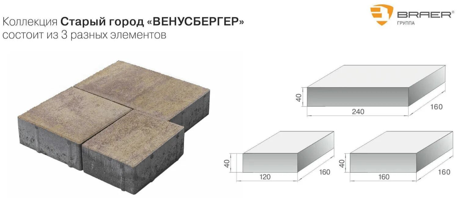 Плитка тротуарная толщиной 40 мм. Тротуарная плитка Braer старый город "Венусбергер. Тротуарная плитка Braer старый город Венусбергер, степь. Брусчатка Браер старый город Венусбергер. Браер брусчатка Мальва старый город Венусбергер.