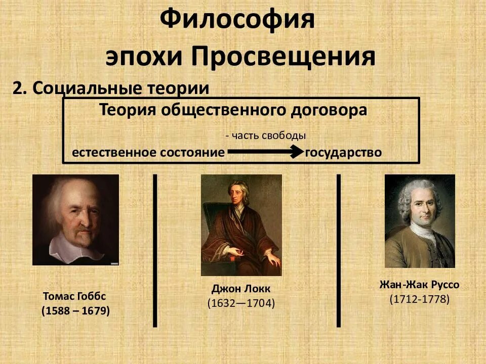 Что такое эпоха просвещения. Философия эпохи просвещения представители. философы просветители эпохи просвещения. философы просвещения 18 века. основные теории представителей философии просвещения.