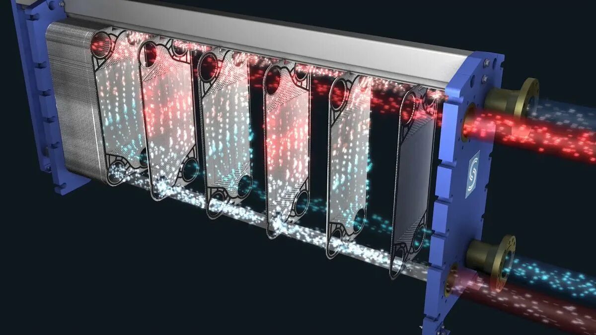 Аппарат теплообменный пластинчатый. Промышленный теплообменник ас200. Пластинчатый теплообменник е8-n-65 -ner. Теплообменник паяный 36 пластин. Работа пластинчатого теплообменника
