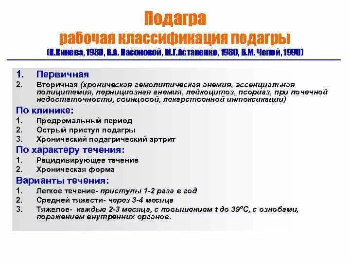 Лечение подагры клинические рекомендации. Подагра классификация формулировка диагноза. Подагра формулировка диагноза. Подагрический артрит формулировка диагноза. Подагрический артрит классификация формулировка диагноза.