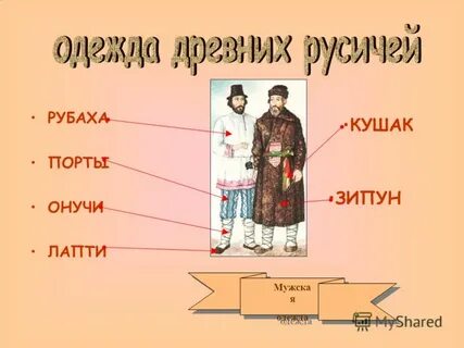Названия одежды русский язык