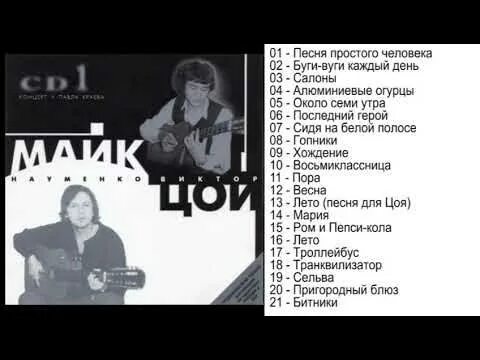 Бит квартет секрет blues de moscou альбом. Группа диверсия. Ничего не бойся песня кто поет. Мэвл 2021. Антиклимакс коста лакоста.
