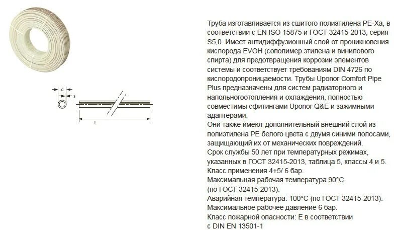 Сшитый полиэтилен Упонор 16. Внутренний диаметр труб сшитого полиэтилена для отопления. Труба для теплого пола 16 Упонор. Диаметры сшитого полиэтилена для отопления.