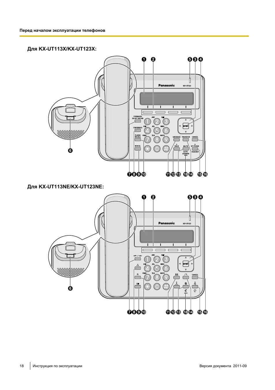 Настроить телефон panasonic. Panasonic KX-ut113. Телефон Панасоник KX-ut133ru-b. Panasonic KX 380 функции. Инструкция к телефону Панасоник.