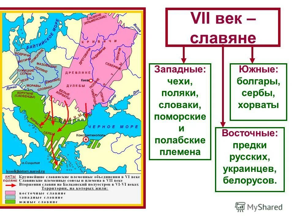 Южные славяне расселение. Расселение славян Южные западные восточные. Расселение полабских славян. Три ветви расселения славян. Славянские государства 6 века.