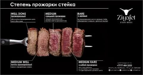 Сколько обжаривать стейк