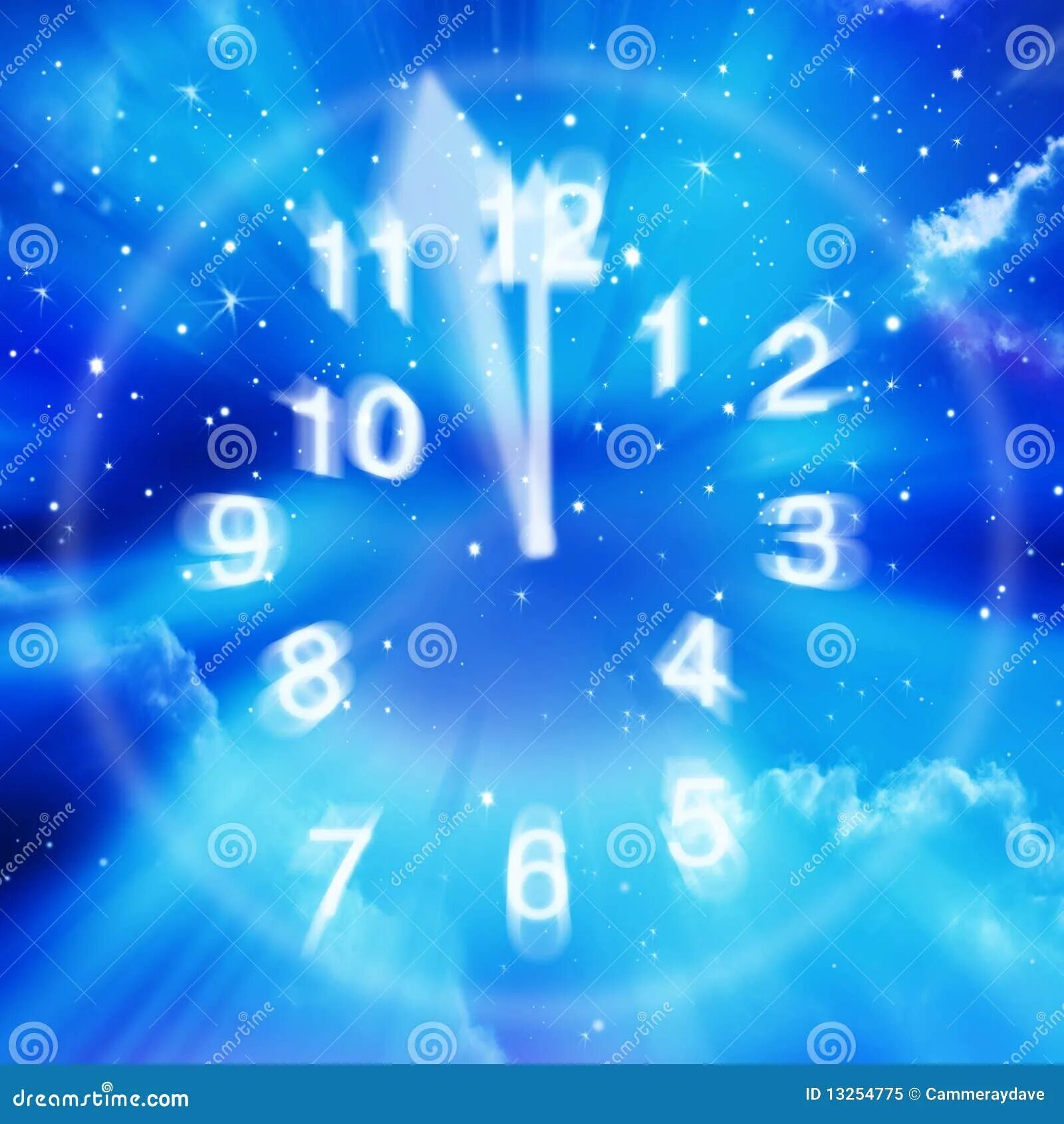 Sky clock