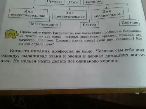 Прочитай признаки каких предметов могут обозначать. Прочитайте слова определите какие из них обозначают предметы а какие.