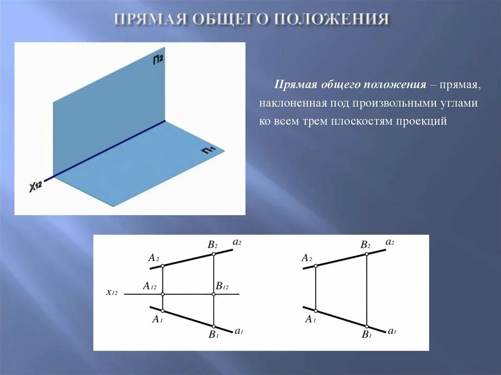 Нисходящая прямая. Прямые общего положения. Прямая общего положения Начертательная геометрия. Прямой линии общего положения. Какая прямая называется прямой общего положения.