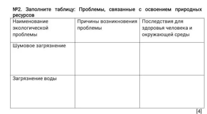 Заполните проблемы в таблице Таблица проблема загрязнения источник