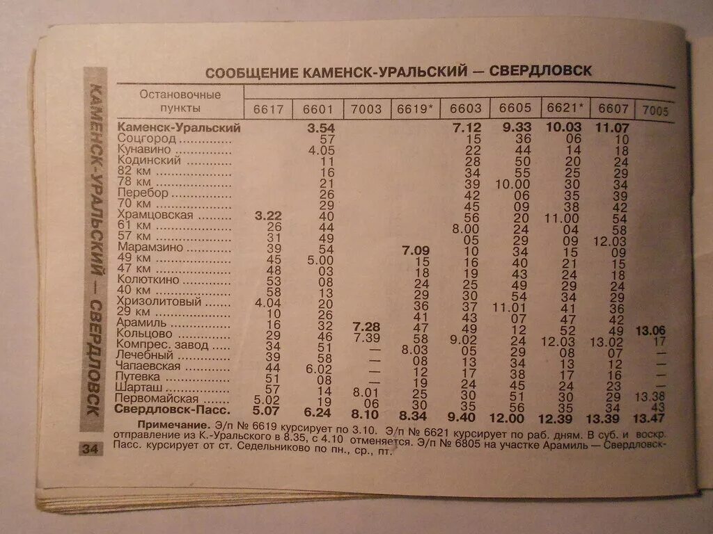 Виз шарташ расписание. Виз шарташ расписание