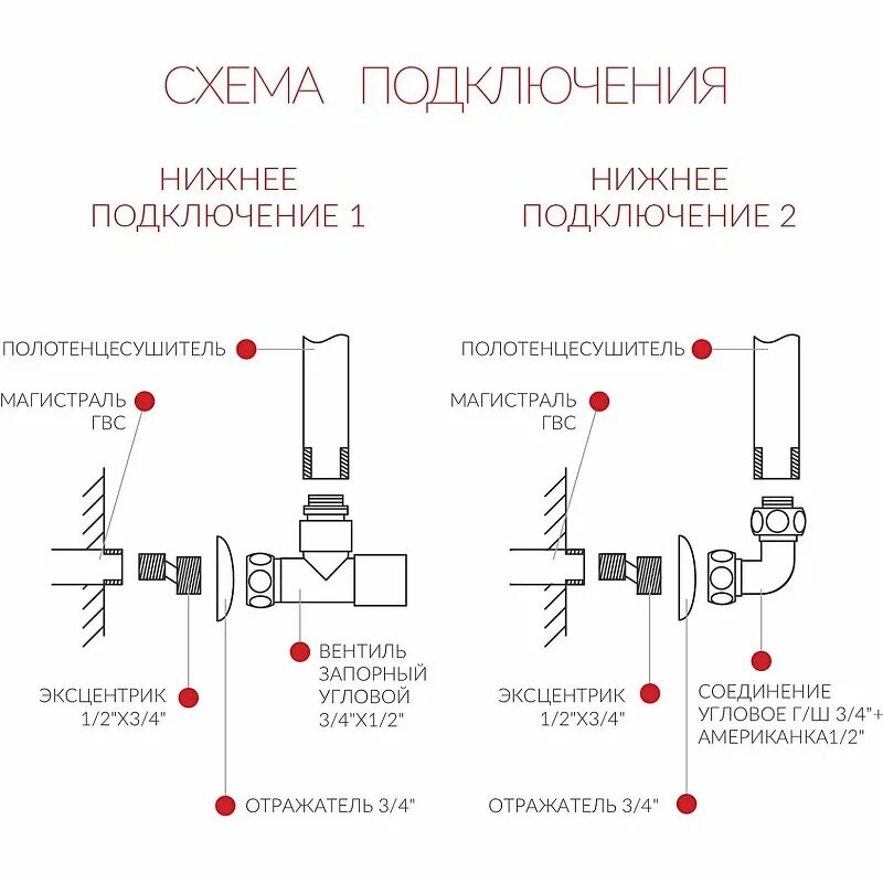 Схема подключения горизонтального полотенцесушителя. Схема подключения вертикального полотенцесушителя. Схема подключения горизонтального полотенцесушителя. Полотенцесушитель от пола. Боковое подсоединение полотенцесушитель схема подключения.